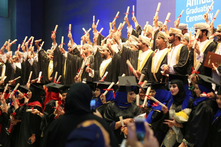 Where can I find educational institutions in the Middle East through the Yellow Pages?