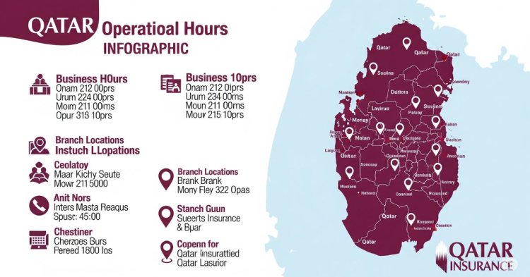 Qatar Insurance Timings: Your Hassle-Free Guide