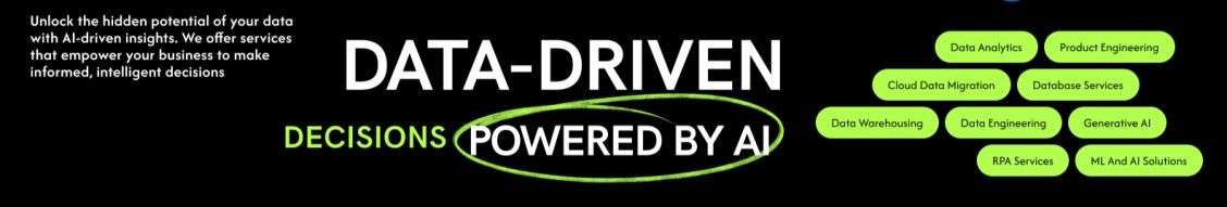 Wronit Technocraft - AI-Powered Data, Cloud & Automation 