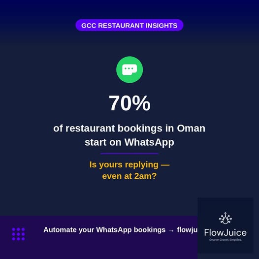 Flowjuice - Ai Automation & Chatbot services